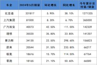 「集锦」非洲杯-奥斯梅恩造点埃孔点射 尼日利亚1-0科特迪瓦