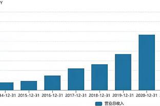 美记：亿万富翁史蒂文-雷尔斯花费5.2亿购买步行者15%的股权