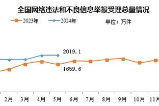 生涯中遇到的最强后卫是？C罗：阿什利-科尔！